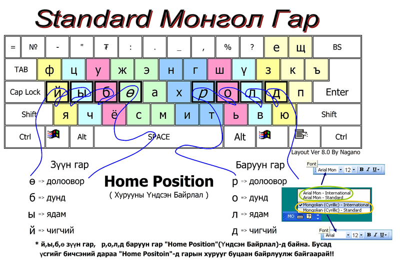 Buuz Mongolian Keyboard Download
